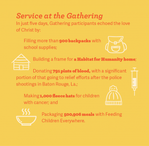 Serving at the Gathering